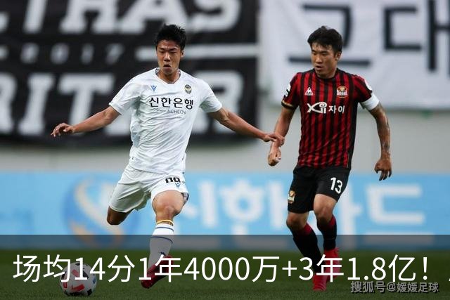 场均14分1年4000万+3年1.8亿！历史第1人！能打约基奇就是贵！
