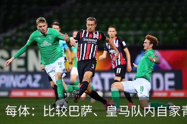 每体：比较巴萨、皇马队内自家青训球员的各项数据，差距前所未有