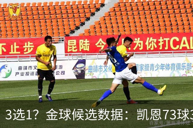 3选1？金球候选数据：凯恩73球3冠 姆巴佩58球0冠 亚马尔25球3冠