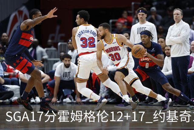SGA17分霍姆格伦12+17 约基奇13+7+5雷霆擒掘金2连胜